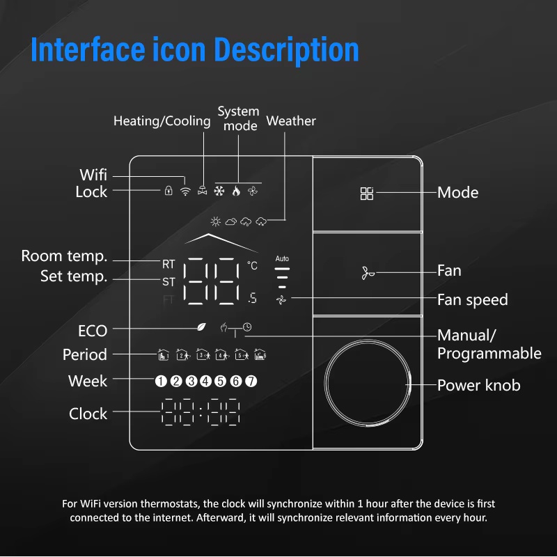 Fan Coil Unit Fresh Air Temper - Wifi Thermostat review and price