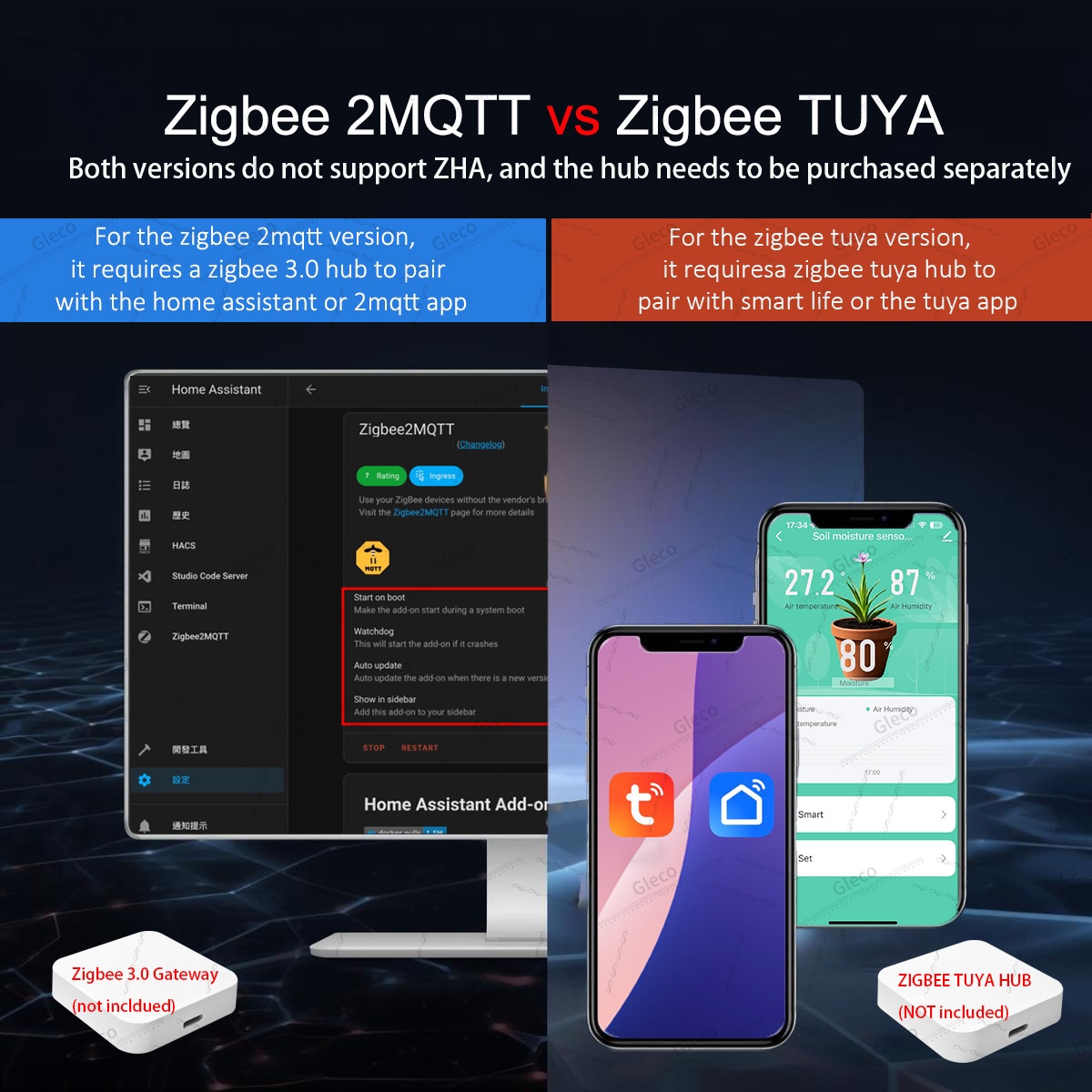 Zigbee Soil Moisture Sensor Me - Smart Home Automation Kit review and price
