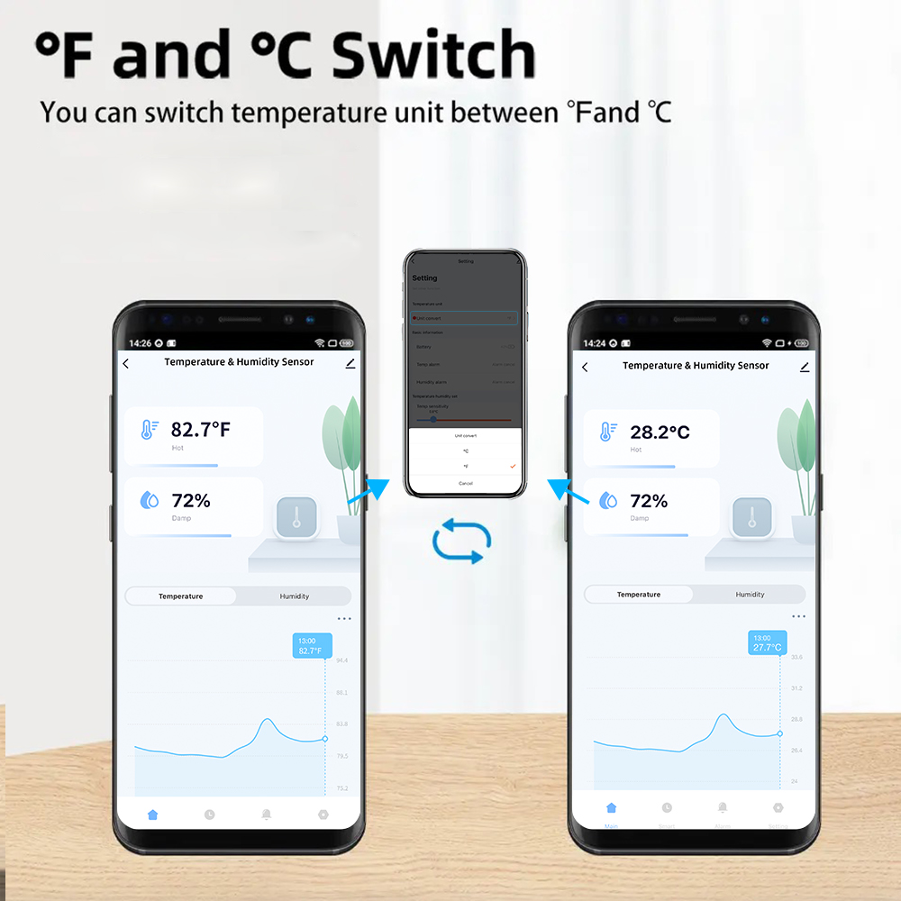 IP65 Tuya Zigbee/WiFi Waterpro - Wifi Thermostat review and price